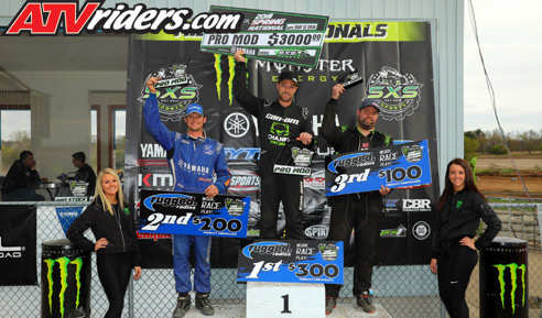 SXS Pro Podium