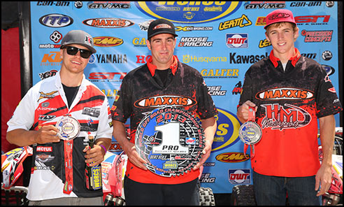 WORCS Pro Podium