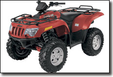 2010 Arctic Cat ATV Electronic Power Steering 