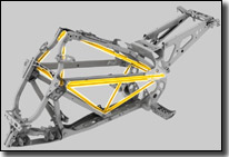 Can-Am DS450 ATV luminum Frame