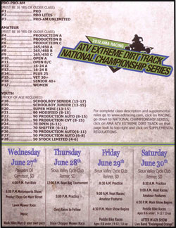 EDT ATV Racing - Round 3&4 - Sioux Valley - Renner, SD- July 27-30, 2012
