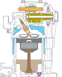 Honda TRX 700XX ATV Cylinder & Piston