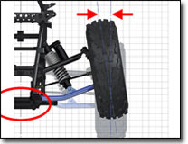 dual tube a-arm camber diagram