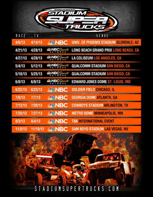 Robby Gordon's Stadium Super Truck Series Schedule