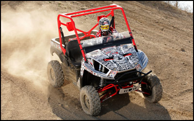 ATVRiders.com Kawasaki Teryx 750 4x4 UTV Project Build 
