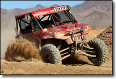 Best in the Desert - ATV & UTV Racing