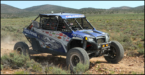 Best in the Desert - ATV & UTV Racing