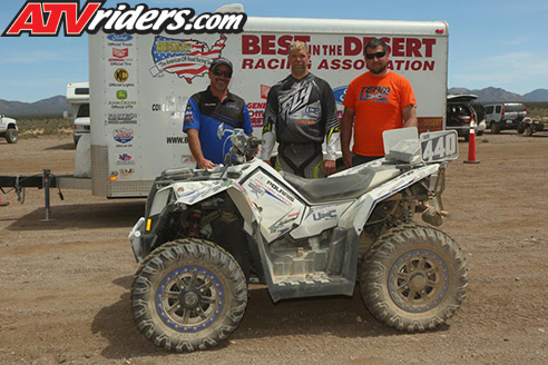 Team UXC Racing