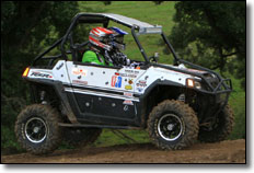 I Love Hooters UTV Race Team