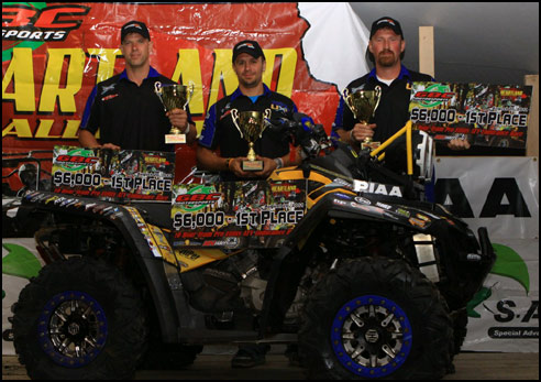 Heartland Challenge Pro Utility Podium