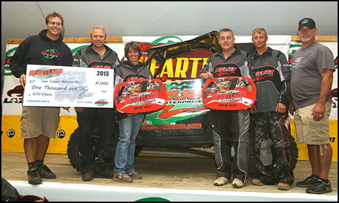 Team Cabana Motorsports - Polaris RZR XP 900 SxS