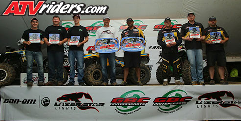 Heartland Challenge 4x4 Pro Podium
