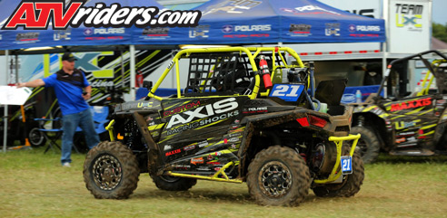 Team UXC Racing