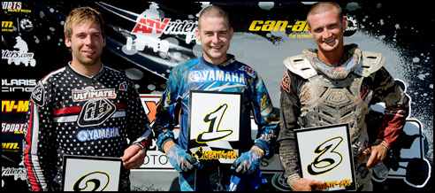 Joe Haavisto - Can-Am DS450 ATV Holeshot Motoworks