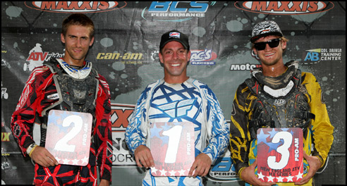 NEATVMX Pro Podium ATV
