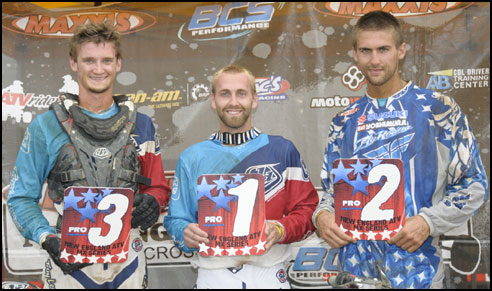 NEATVMX Pro Podium ATV