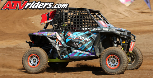 Terracross Championship Polaris RZR Racing