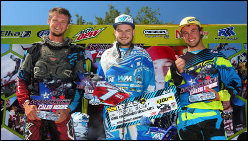 TQRA ATV Motocross Podium