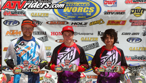 WORCS Racing Pro-Am Podium