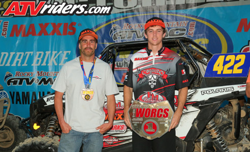 David Haagsma & Beau Baron WORCS Racing