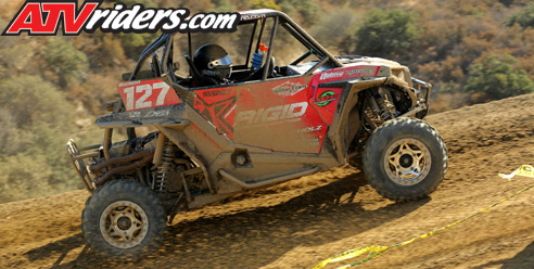 Danielle Weatherly WORCS Racing