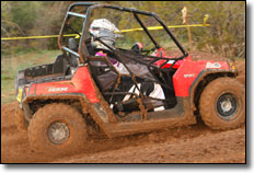 Polaris RZR Racing