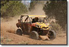 Can-Am / Motoworks Josh Frederick