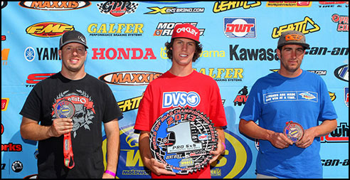 SxS Pro Production Podium