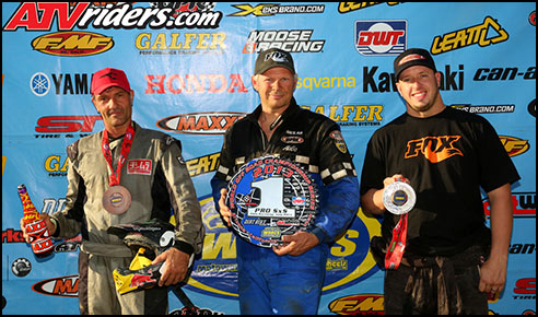 WORCS SxS Pro Podium