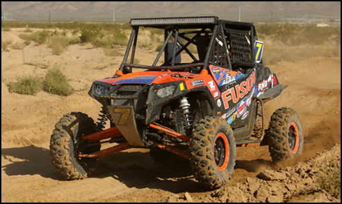 Greg Row - Polaris RZR XP 900 SxS