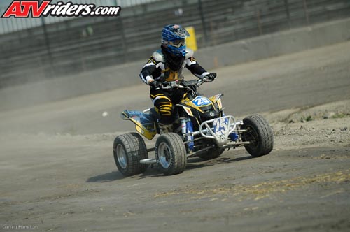 03-pro-practice-4081