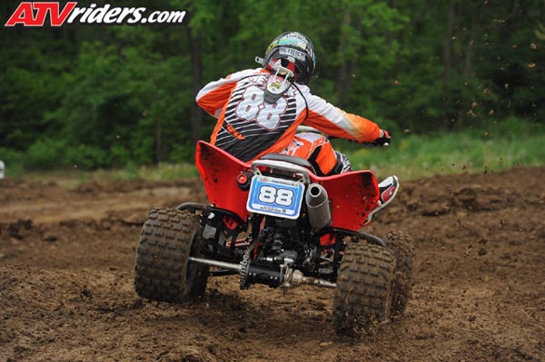 Practice-4008