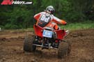 Practice-4008
