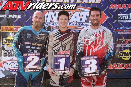 atv-racing-neatv-mx-01-pro-2-5366