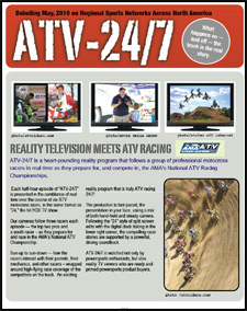 Brian Wolf - Honda TRX 450R ATV HMF