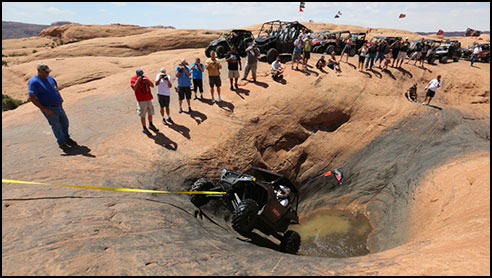 Rally on the Rocks Devil's Hot Tub