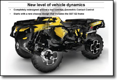 2012 BRP Can-Am Outlander ATV Air Filter Box