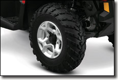 Can-Am Outlander ATV Wheels
