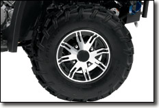 Can-Am Outlander ATV