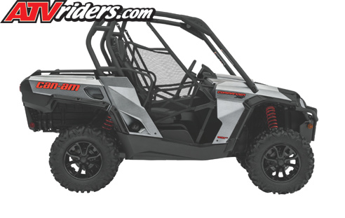 2015 Can-Am Commander 1000 Limited