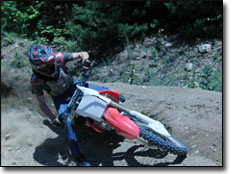 CRF450 CASIO EX-F1