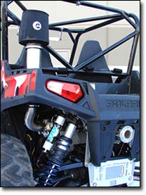 Dragonfire UTV RZR Turbo Charging Kit
