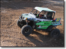 RJ Anderson - Polaris RZR XP 900 SxS / UTV