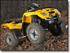 Can-Am Outlander ITP Terra Cross RT Utility ATV / UTV Tires