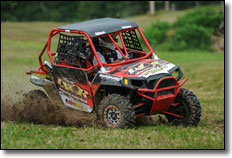 Polaris RZR XP 900