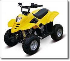 Youth ATV Recalled