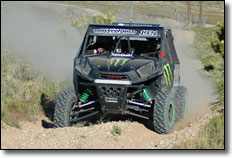 Monster Energy Kawasaki's Mike Lasher & Rick Wallace