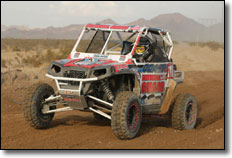 Coastal Racing Polaris RZR XP 900
