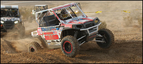 Coastal Racing Polaris RZR XP 900