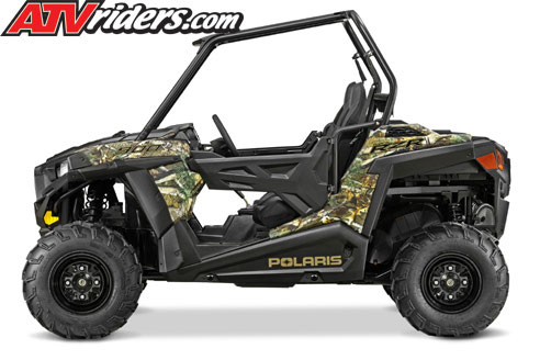 2015 Polaris RZR 900